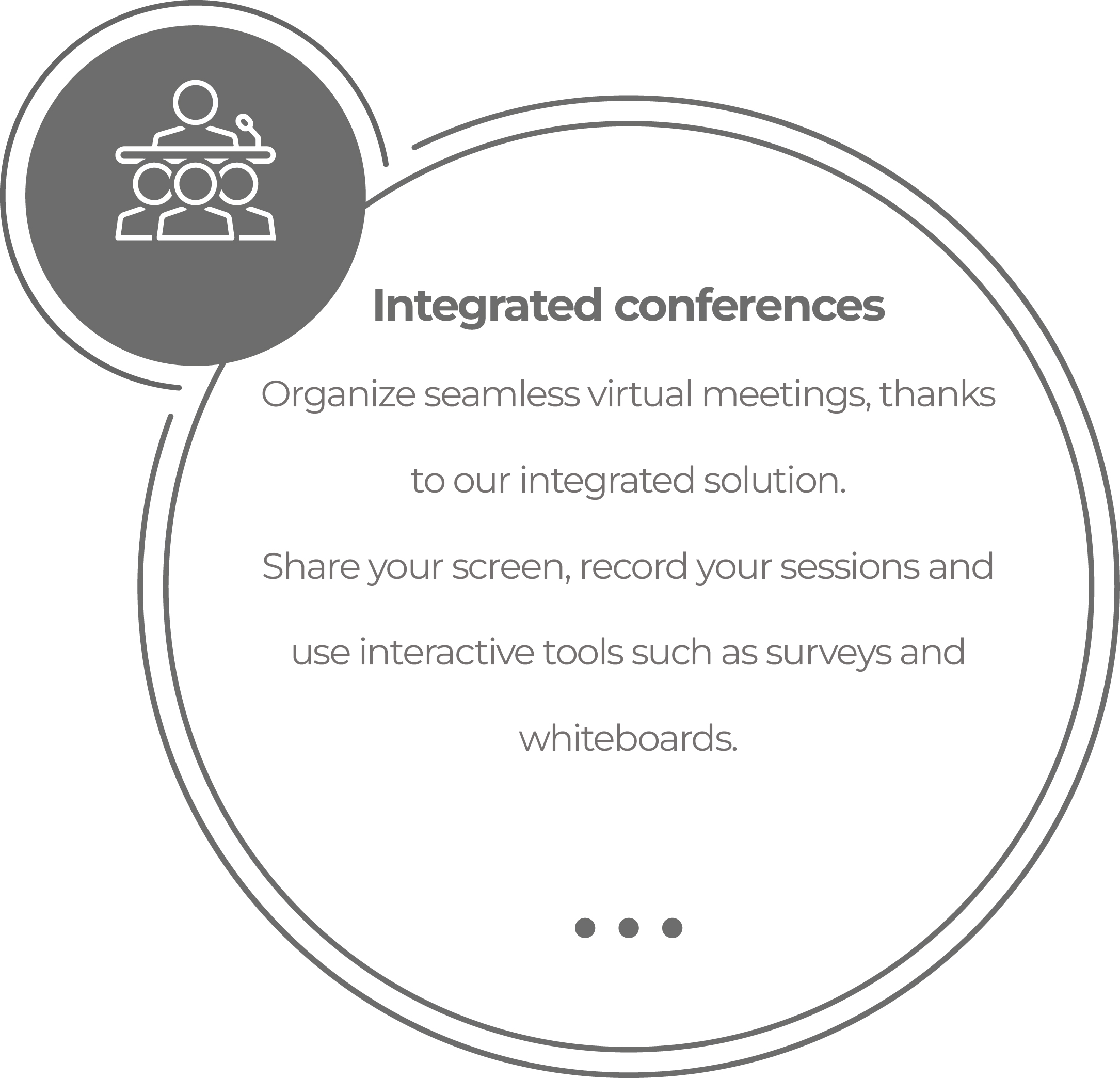 Integrated conferences
